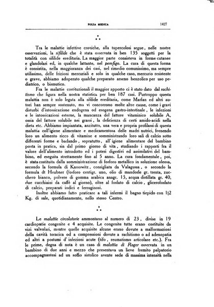 Folia medica periodico trimensile di patologia e clinica medica