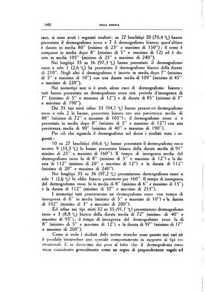 Folia medica periodico trimensile di patologia e clinica medica