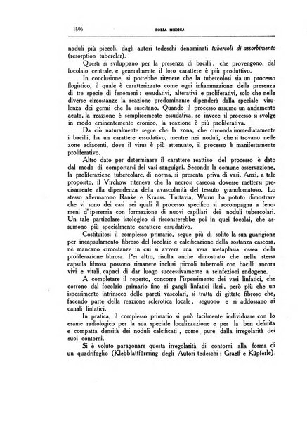 Folia medica periodico trimensile di patologia e clinica medica