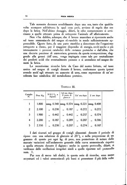 Folia medica periodico trimensile di patologia e clinica medica