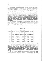 giornale/CFI0354704/1932/unico/00000062