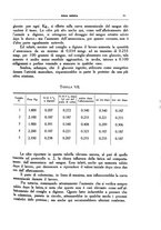 giornale/CFI0354704/1932/unico/00000067