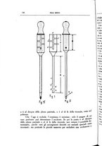 giornale/CFI0354704/1932/unico/00000128