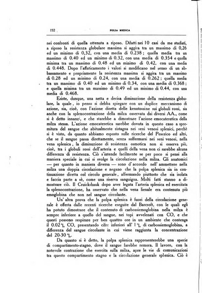 Folia medica periodico trimensile di patologia e clinica medica