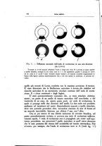 giornale/CFI0354704/1932/unico/00000196