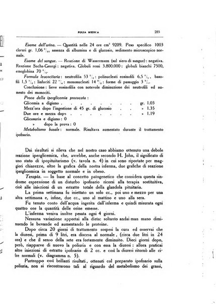 Folia medica periodico trimensile di patologia e clinica medica