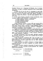 giornale/CFI0354704/1932/unico/00000374