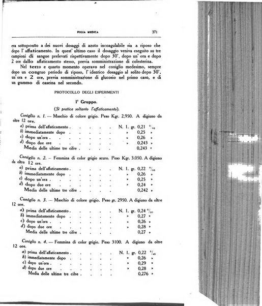 Folia medica periodico trimensile di patologia e clinica medica