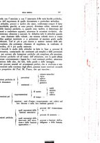 giornale/CFI0354704/1932/unico/00000423