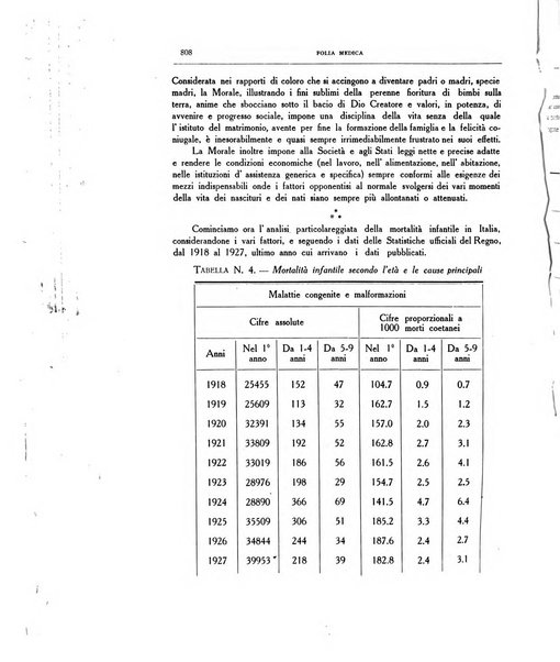 Folia medica periodico trimensile di patologia e clinica medica