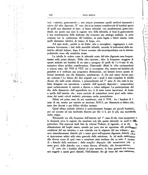 Folia medica periodico trimensile di patologia e clinica medica