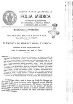 giornale/CFI0354704/1932/unico/00000901