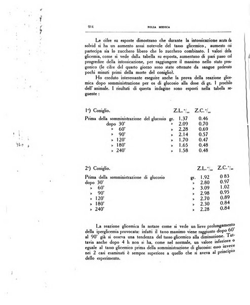 Folia medica periodico trimensile di patologia e clinica medica