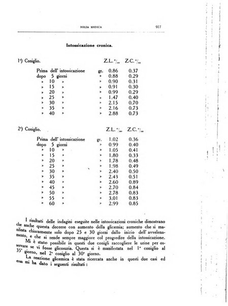 Folia medica periodico trimensile di patologia e clinica medica