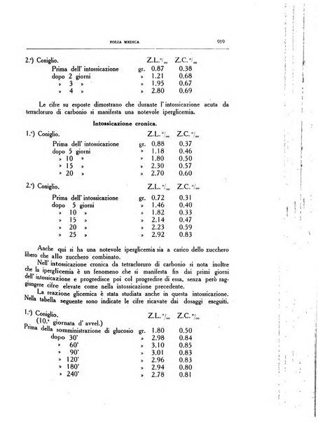 Folia medica periodico trimensile di patologia e clinica medica