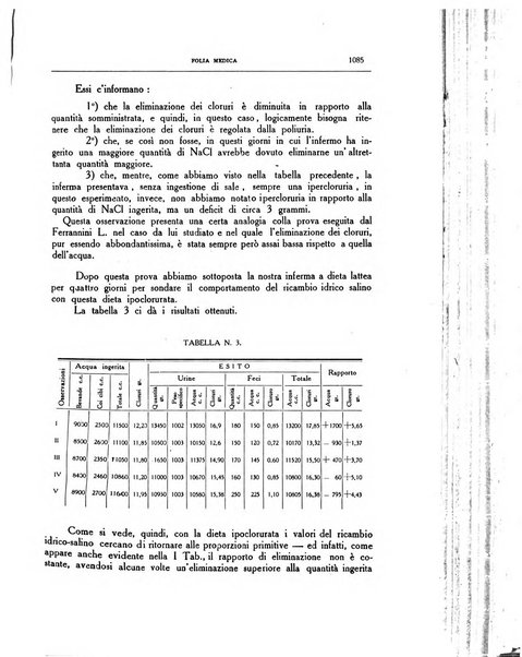 Folia medica periodico trimensile di patologia e clinica medica