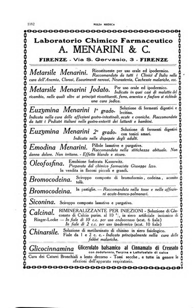 Folia medica periodico trimensile di patologia e clinica medica