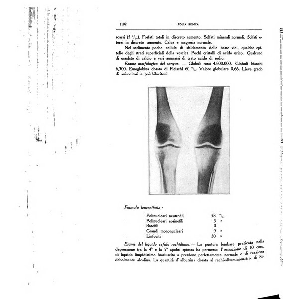 Folia medica periodico trimensile di patologia e clinica medica