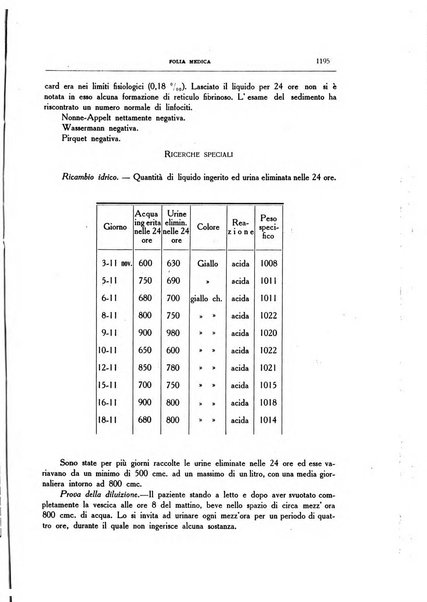 Folia medica periodico trimensile di patologia e clinica medica