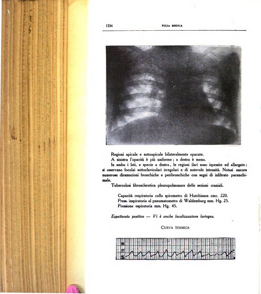 Folia medica periodico trimensile di patologia e clinica medica