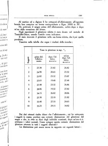 Folia medica periodico trimensile di patologia e clinica medica