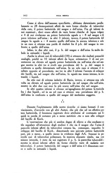 Folia medica periodico trimensile di patologia e clinica medica