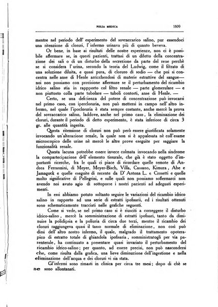 Folia medica periodico trimensile di patologia e clinica medica