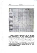 giornale/CFI0354704/1932/unico/00001712