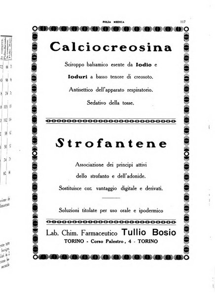 Folia medica periodico trimensile di patologia e clinica medica