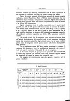 giornale/CFI0354704/1933/unico/00000180