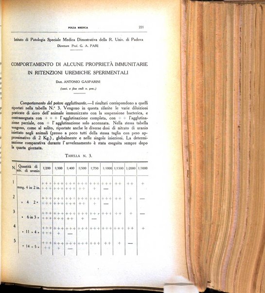 Folia medica periodico trimensile di patologia e clinica medica