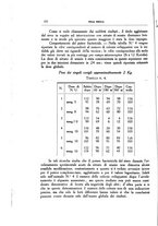 giornale/CFI0354704/1933/unico/00000240