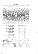 giornale/CFI0354704/1933/unico/00000243