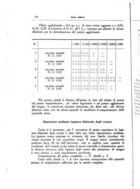 Folia medica periodico trimensile di patologia e clinica medica