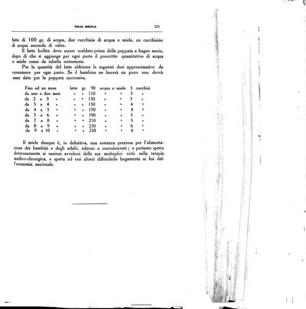 Folia medica periodico trimensile di patologia e clinica medica