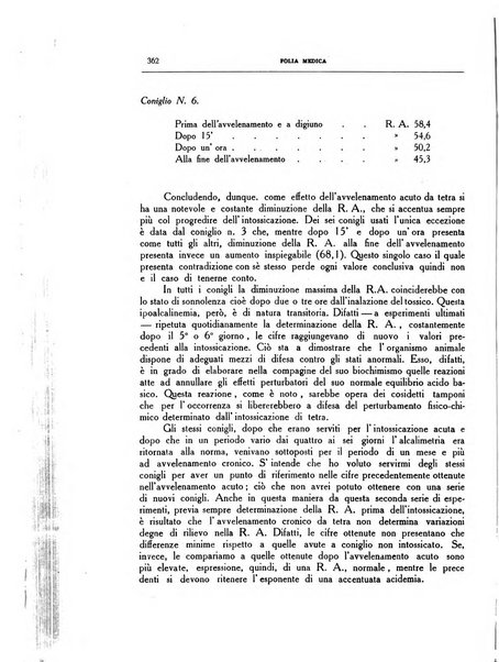 Folia medica periodico trimensile di patologia e clinica medica