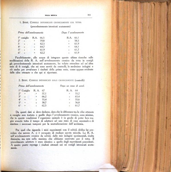 Folia medica periodico trimensile di patologia e clinica medica