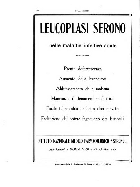 Folia medica periodico trimensile di patologia e clinica medica