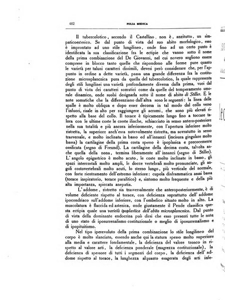 Folia medica periodico trimensile di patologia e clinica medica