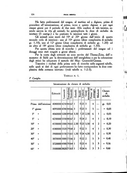 Folia medica periodico trimensile di patologia e clinica medica