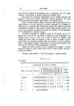 giornale/CFI0354704/1933/unico/00000564