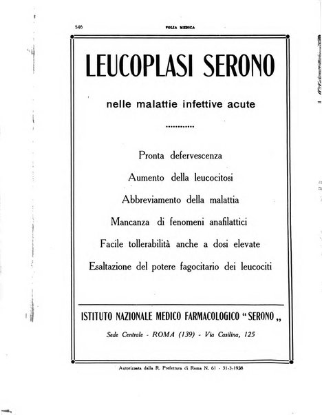 Folia medica periodico trimensile di patologia e clinica medica