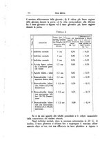 giornale/CFI0354704/1933/unico/00000622