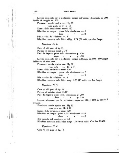 Folia medica periodico trimensile di patologia e clinica medica