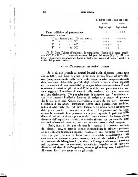 Folia medica periodico trimensile di patologia e clinica medica