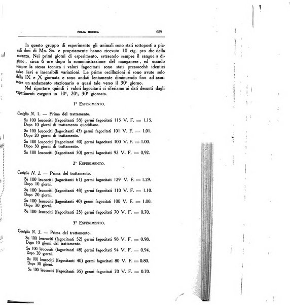 Folia medica periodico trimensile di patologia e clinica medica