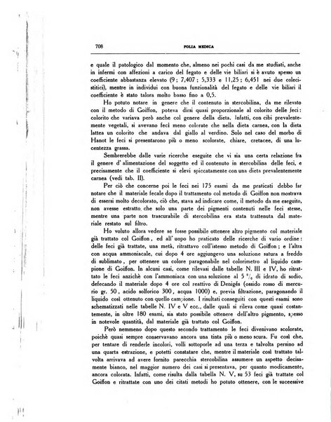 Folia medica periodico trimensile di patologia e clinica medica