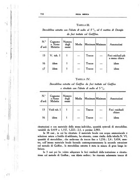 Folia medica periodico trimensile di patologia e clinica medica