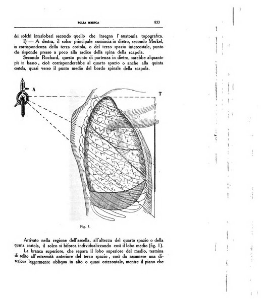 Folia medica periodico trimensile di patologia e clinica medica