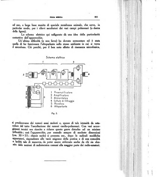 Folia medica periodico trimensile di patologia e clinica medica